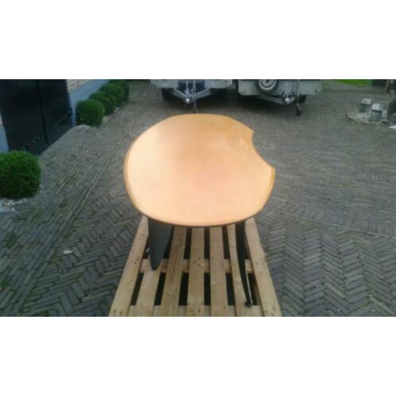 directie bureau banaanmodel