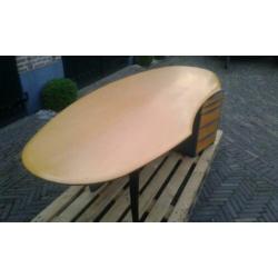 directie bureau banaanmodel