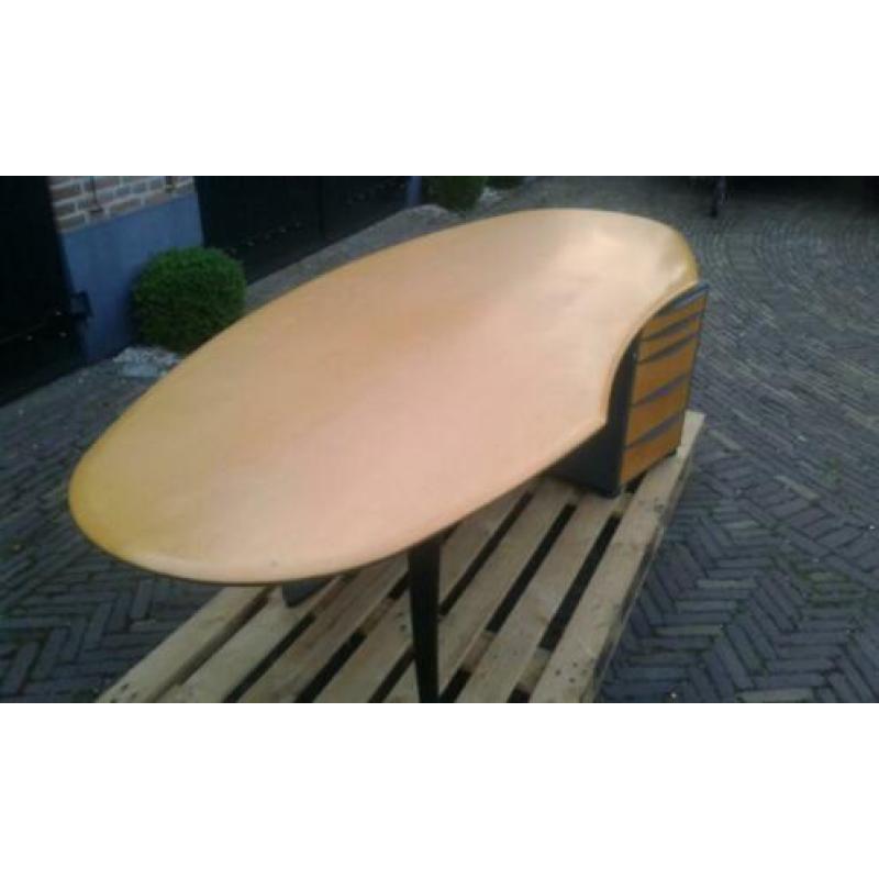 directie bureau banaanmodel