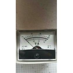 Paneelmeters