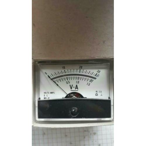 Paneelmeters