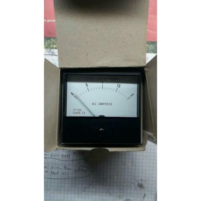 Paneelmeters
