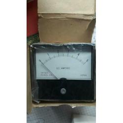 Paneelmeters