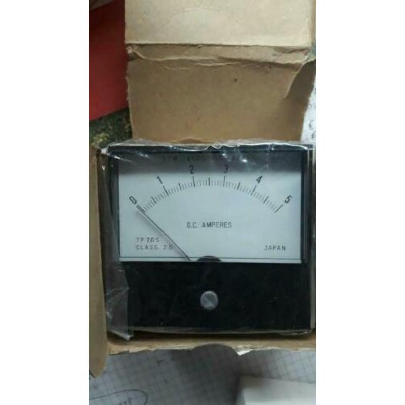 Paneelmeters