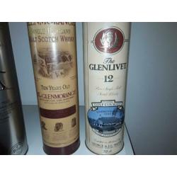 Lege whisky blikkenu