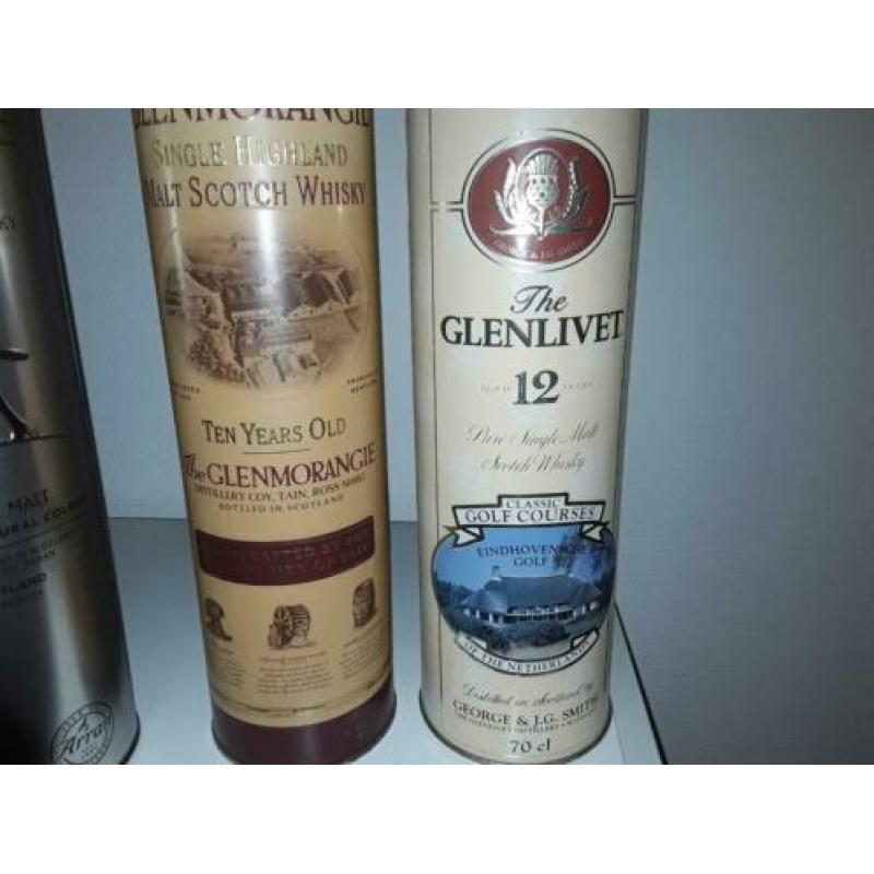 Lege whisky blikkenu