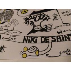 Niki de Saint Phalle lithografie 1965-1970