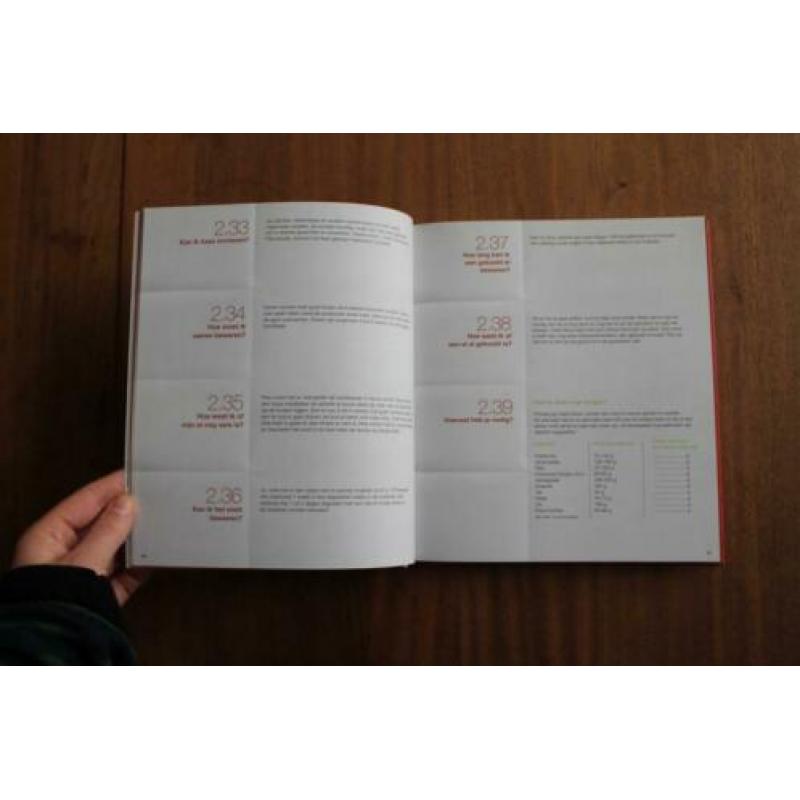 Kookboek First Aid Kitchen (24Kitchen) - Ongebruikt