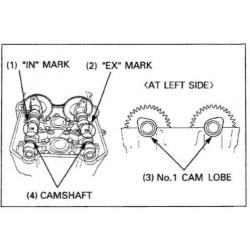 CBR1000F SC21 SC24 modificatie nokkenasspanner 3.1 Big One