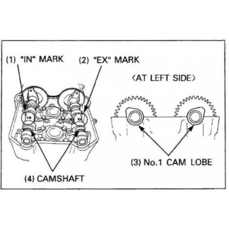 CBR1000F SC21 SC24 modificatie nokkenasspanner 3.1 Big One
