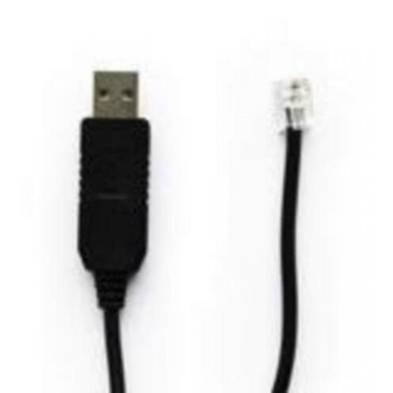 'Slimme Meter' USB-Kabel, oftewel de P1-Kabel