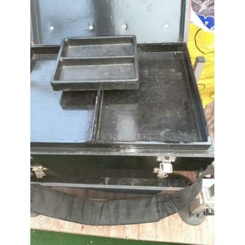 Viskoffer 20 euro