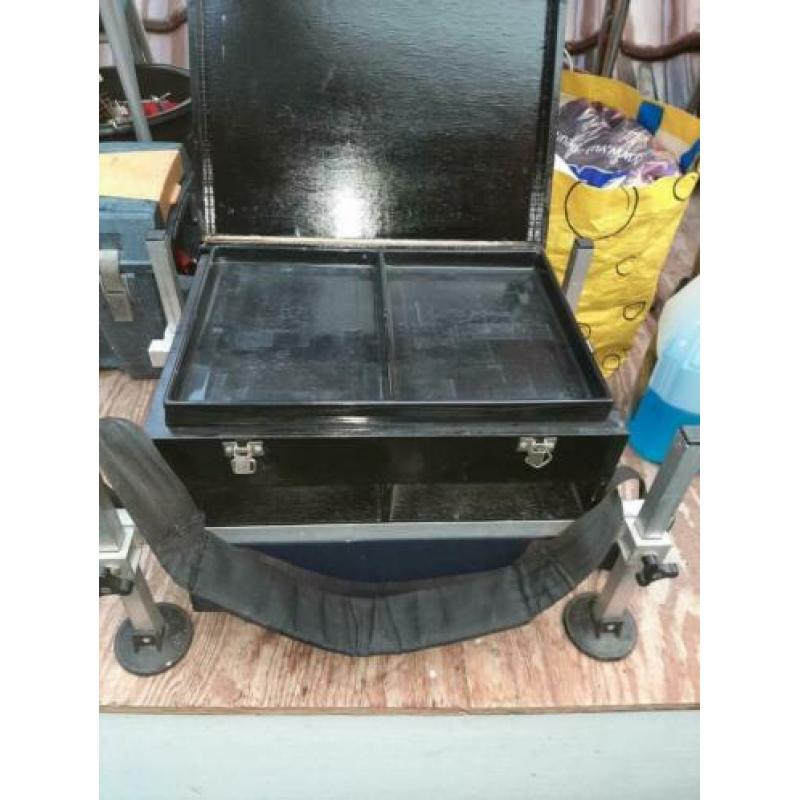 Viskoffer 20 euro