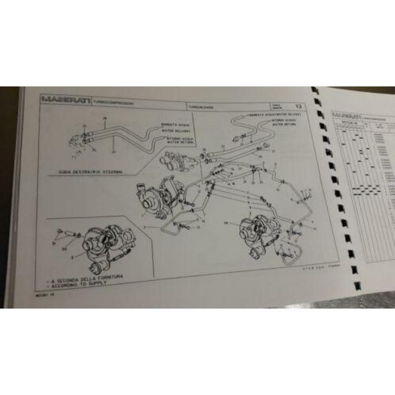 Maserati onderdelenboek voor de 2.0 + 2.8 V6 Biturbo motoren