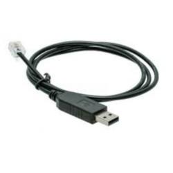 'Slimme Meter' USB-Kabel, oftewel de P1-Kabel