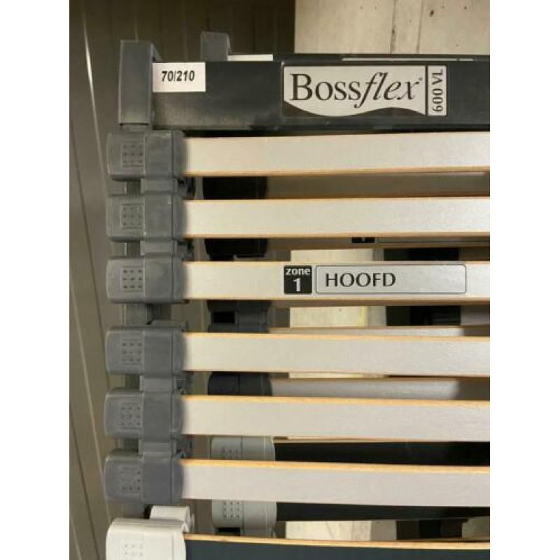 Lattenbodem + frame 140 x 200