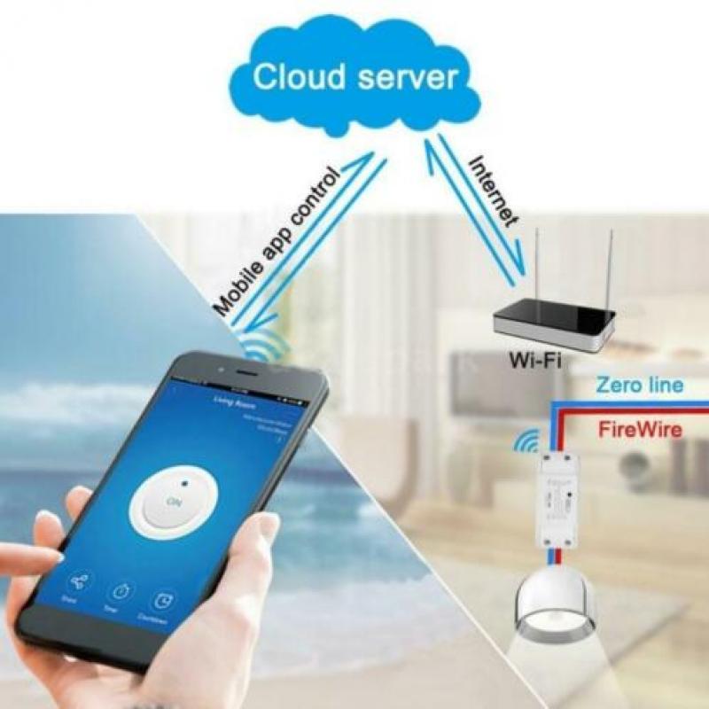 Tuya WiFi Smart Switch 10A/2200W