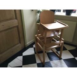 Met nieuwe stoelverkleiner