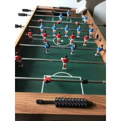 Tafelvoetbalspel