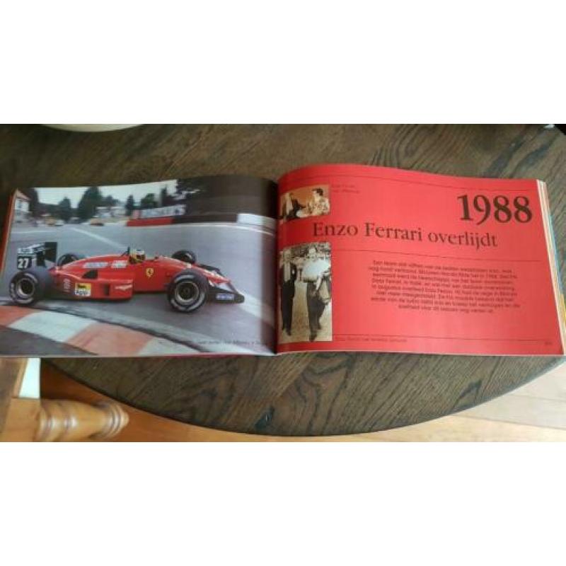 Ferrari in Racing