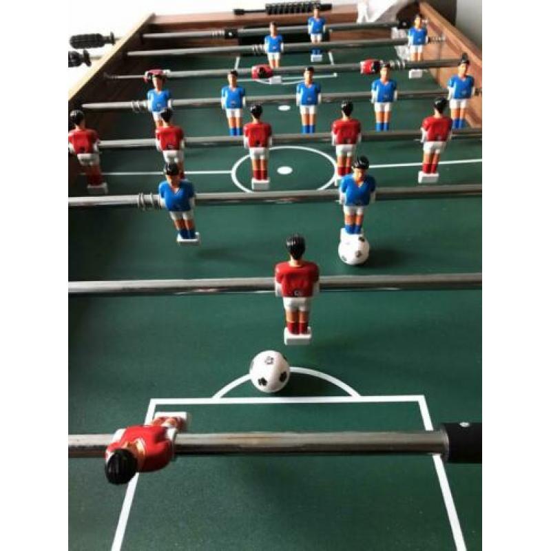 Tafelvoetbalspel