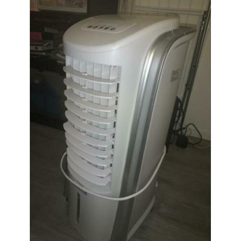 Ventilator - luchtkoeler