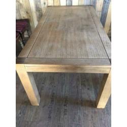 Eettafel