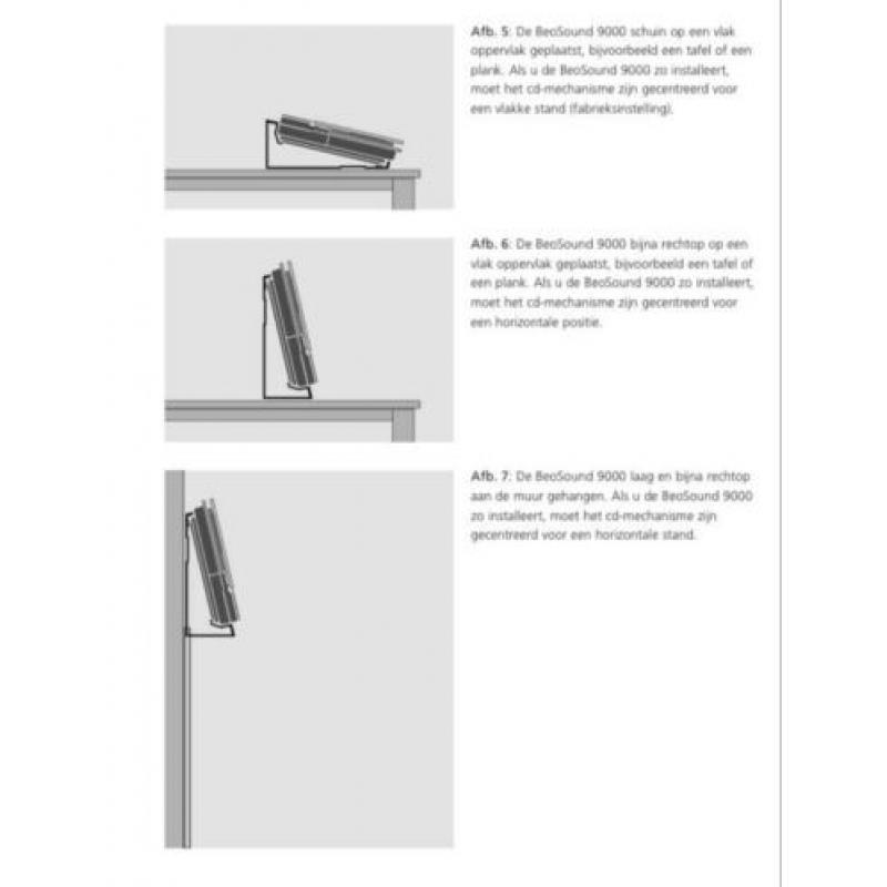 B&O Beosound 9000 tafel & wand steun zeldzaam